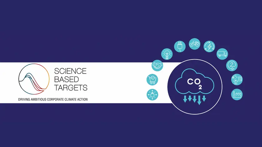 Science Based Targets Initiative