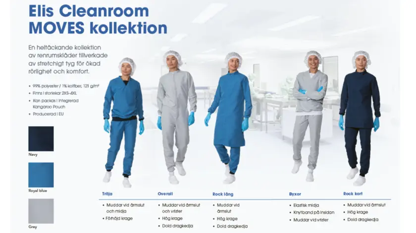 Elis Cleanroom MOVES kollektionsbilder