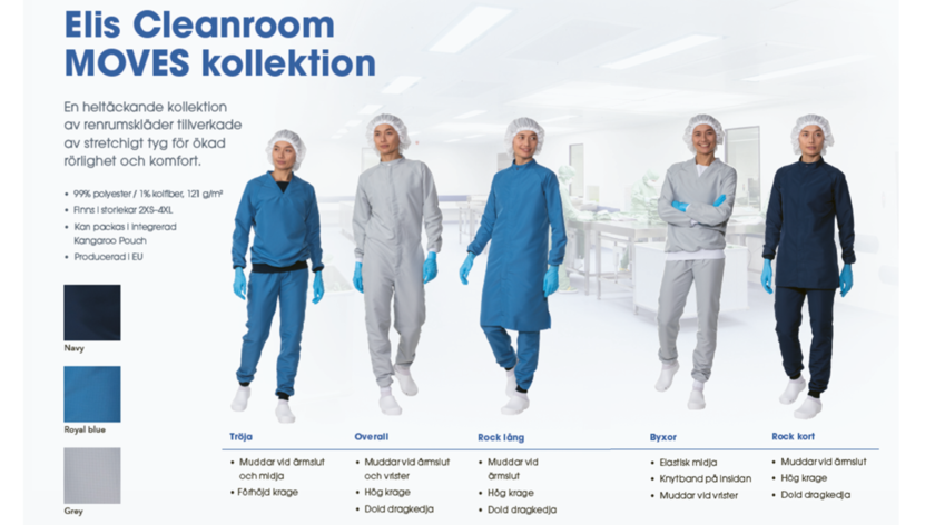 Elis Cleanroom MOVES kollektion Elis Cleanroom MOVES kollektionsbilder