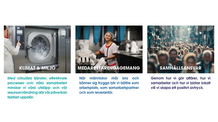 Våra hållbarhetsmål