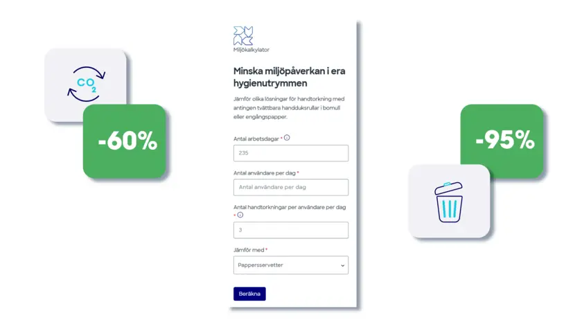 Hygien miljökalkylator